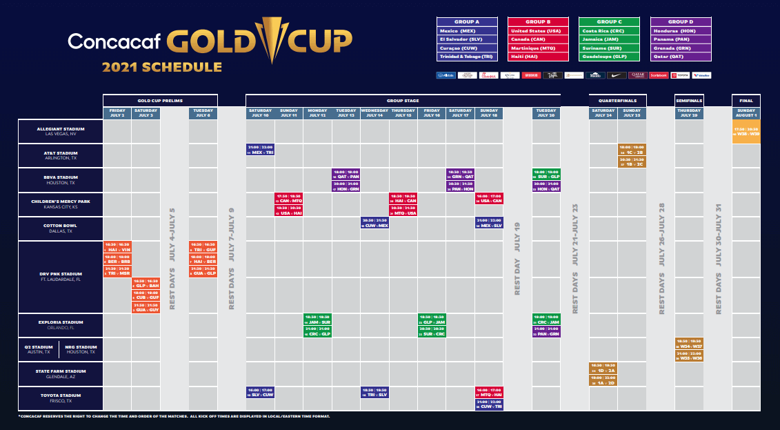 Arranca la Copa Oro 2021 de la Concacaf