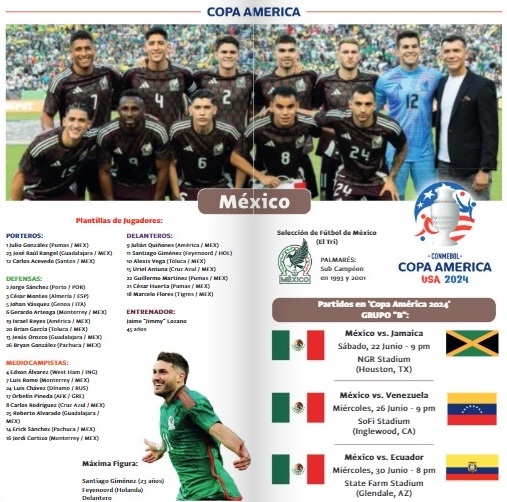 Copa América 2024 : México, plantilla y calendario de partidos