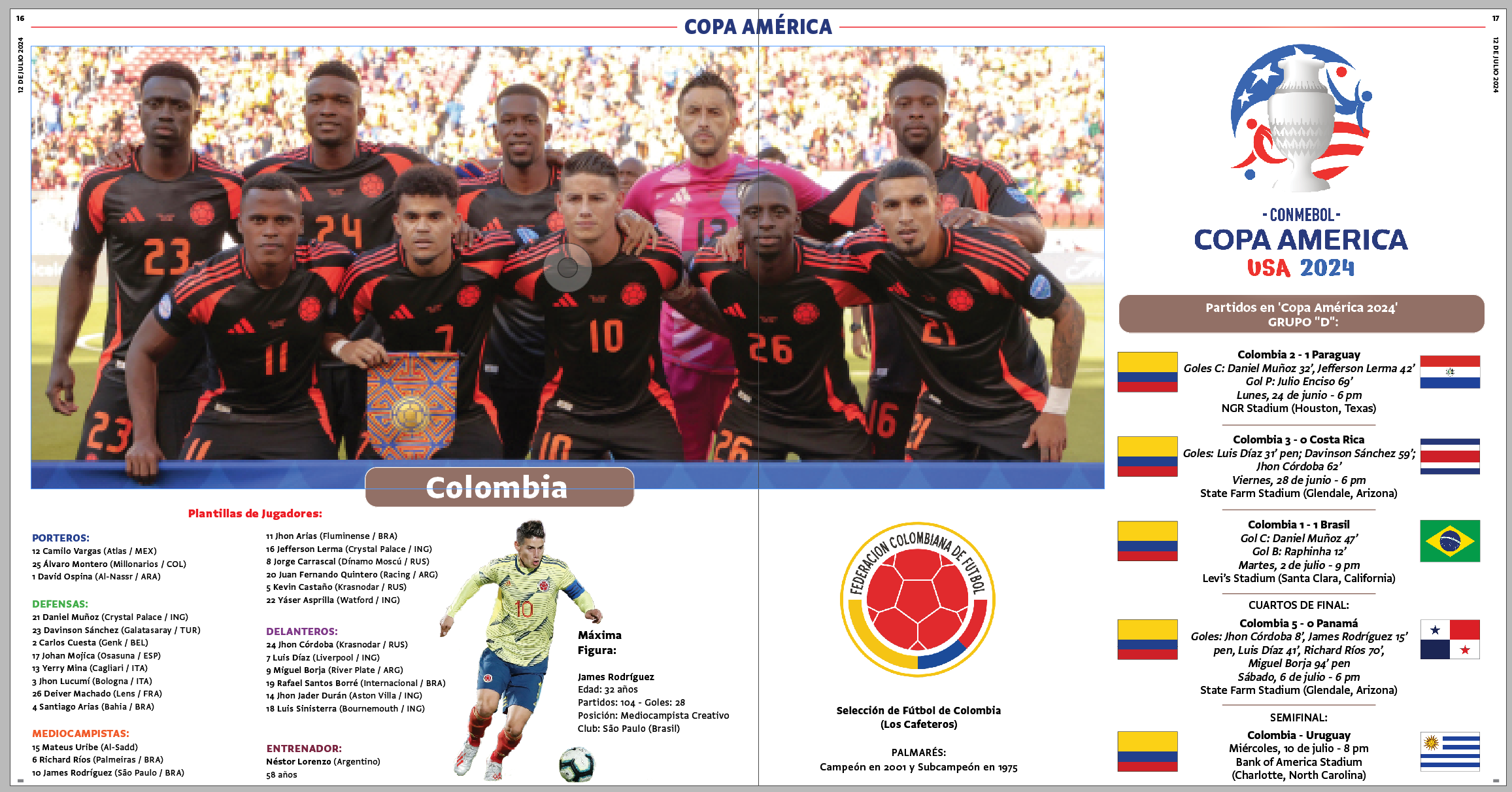 Copa América 2024 : Colombia, plantilla y calendario de partidos