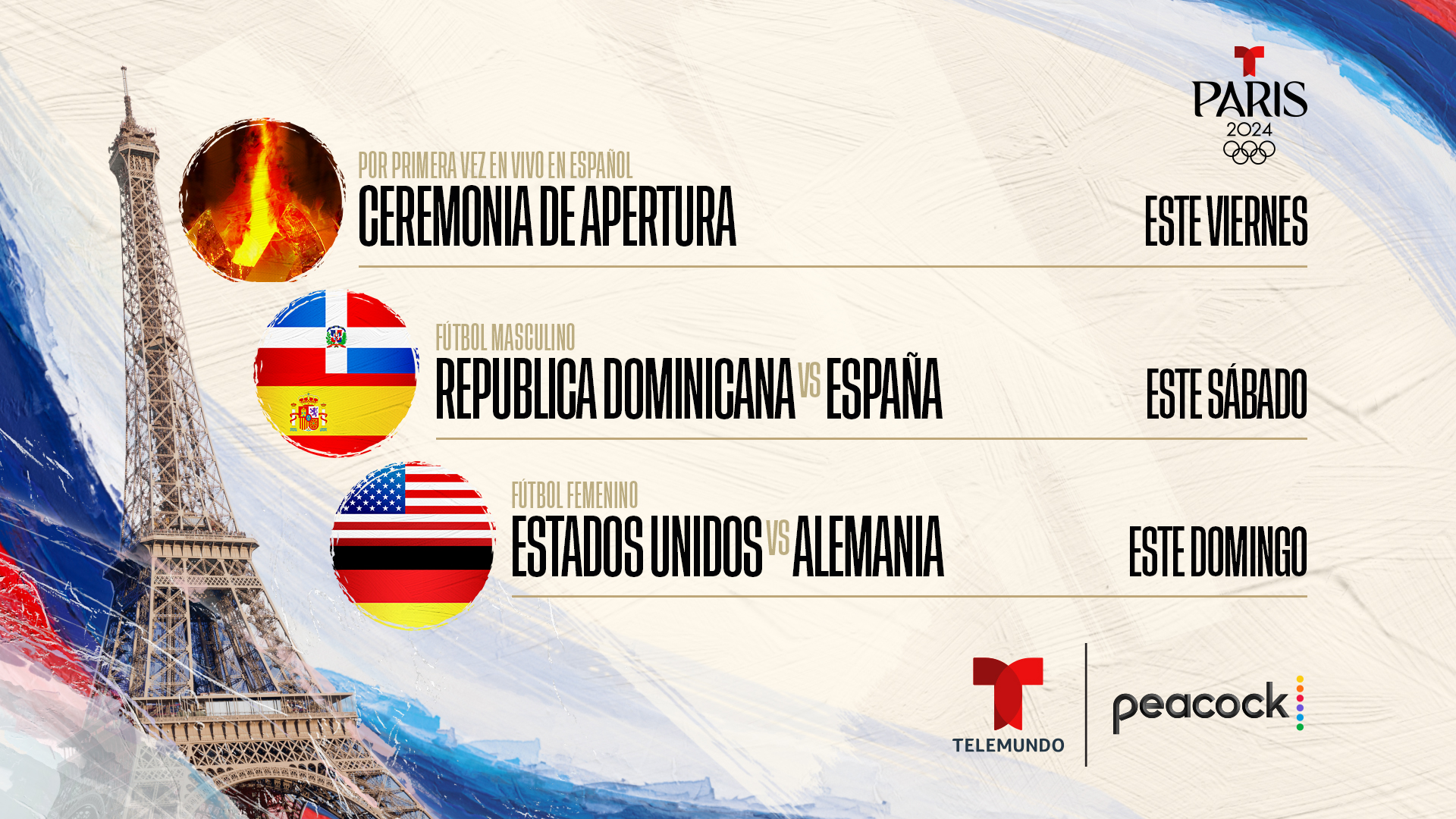 Cómo ver los Juegos Olímpicos París 2024 en español a través de Telemundo