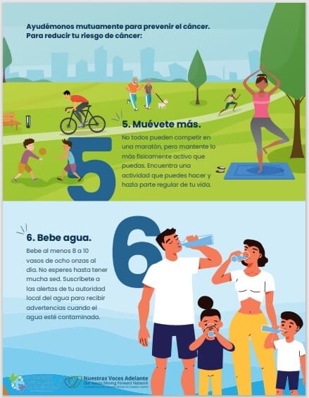 Infografías bilingües concientizan sobre el cáncer en las familias hispanas