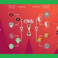 Así se juegan las Semifinales y el Play-In de Copa Centroamericana