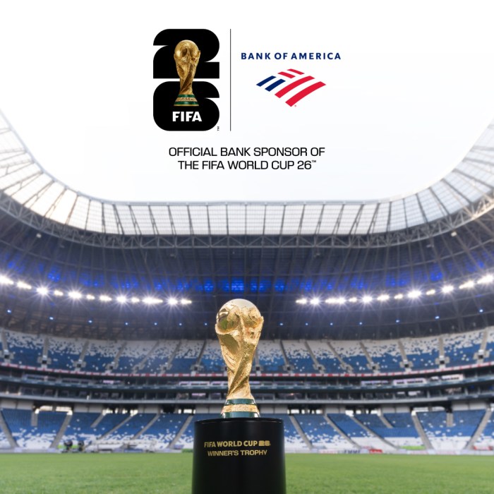 Copa Mundial de la FIFA 26, Bank of America